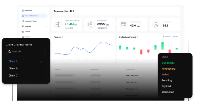 Robust Merchant Dashboard and Subaccount Management